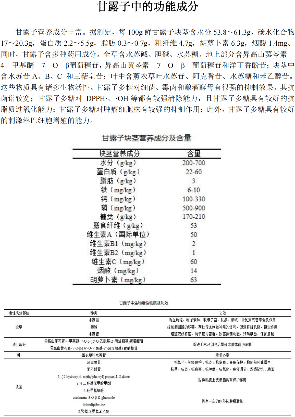 甘露子内容_37.png